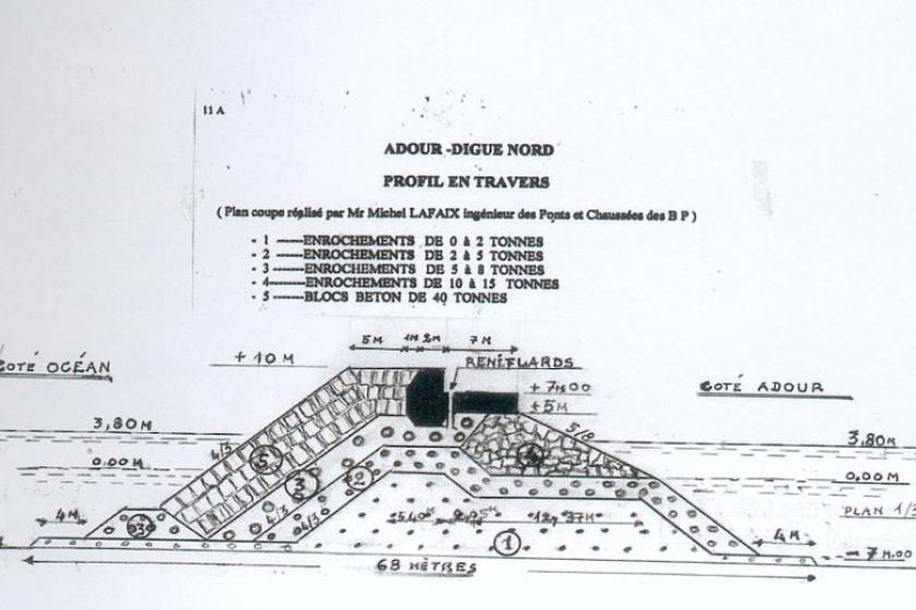 Profil en coupe de la Digue Nord. Non daté, don de Monsieur Vergès